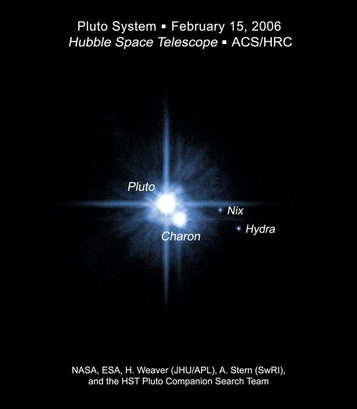 picture from the Hubble Space Telescope showing Pluto, Charon, Nix, and Hydra