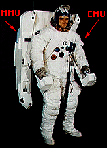 Spacewalking suit