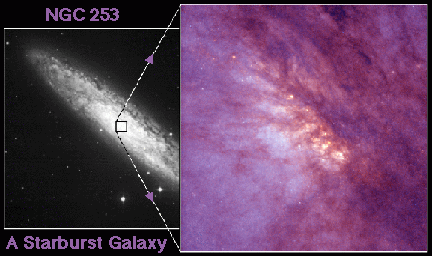 Side by side image of NGC253.  On the left the image was taken froma ground based telescope, the image on the right was taken by Hubble Space Telescope