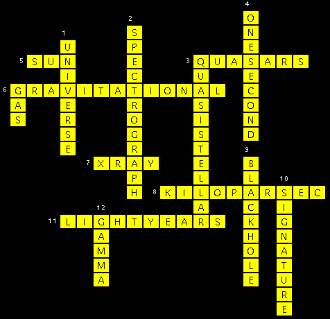 Solution to the crossword puzzle
