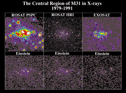 X-ray image of M31