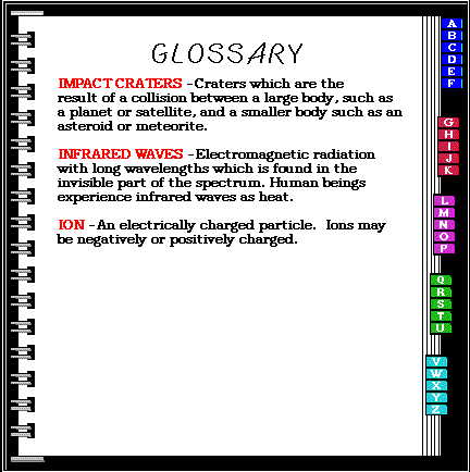 Glossary I