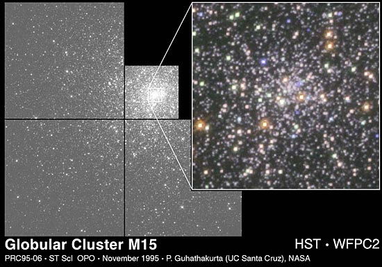 Globular Cluster M15