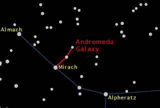 andromeda galaxy chart