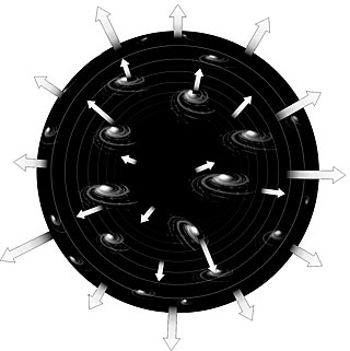 artist's concept of the expanding universe showing galaxies moving apart from one another