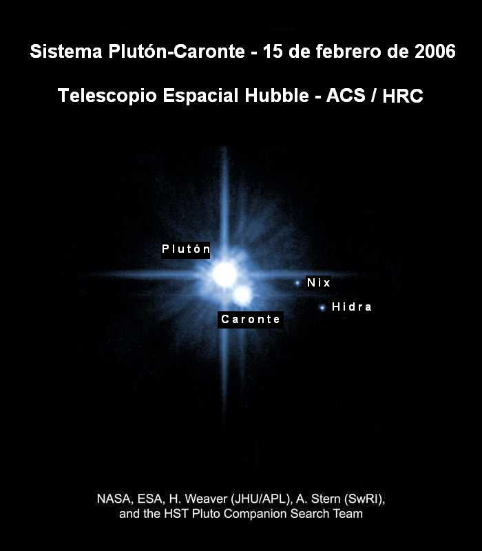 Imagen del Telescopio Espacial Habble mosrando a Plutón, Charon, Nix e Hidra