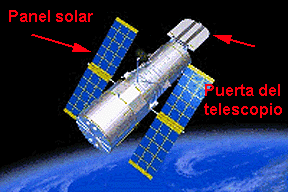 Diagrama del Telescopio Espacial