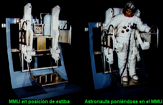 Izquierda MMU en la posición de estiba, derecha: un astronauta poníendose el MMU