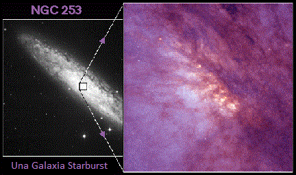 Imagen de NGC253. La imagen de la izquierda fue tomada por un telescopio terrestre, mientras que la imagen de la derecha está tomada por el Telescopio Espacial Hubble